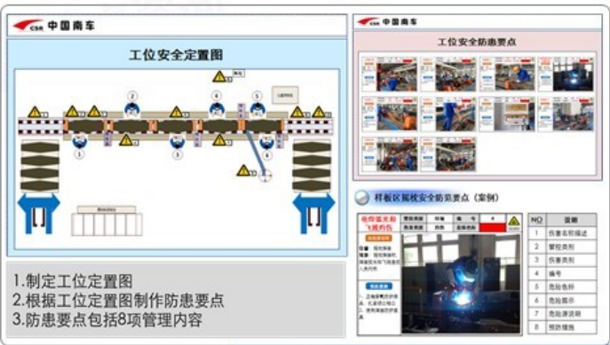 安全管理咨詢 安全管理咨詢