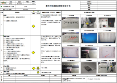 標(biāo)準(zhǔn)作業(yè)咨詢