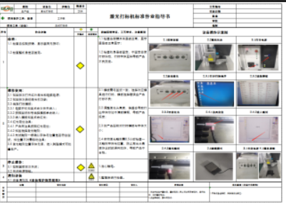 標(biāo)準(zhǔn)作業(yè)咨詢