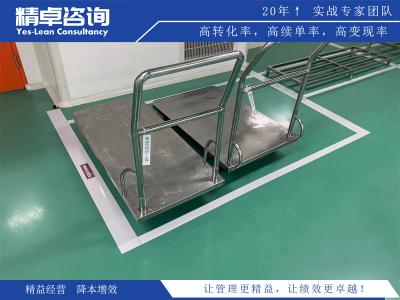 精益生產(chǎn)中八個基本管理理念