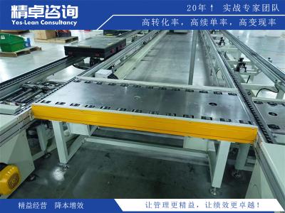 精益化管理工作還有哪些內(nèi)容