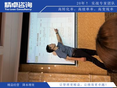 工廠車間6S現(xiàn)場管理實施標準