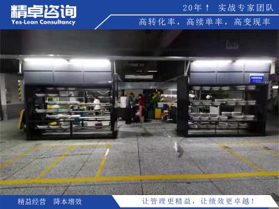 現(xiàn)場6S管理包括哪六個方面