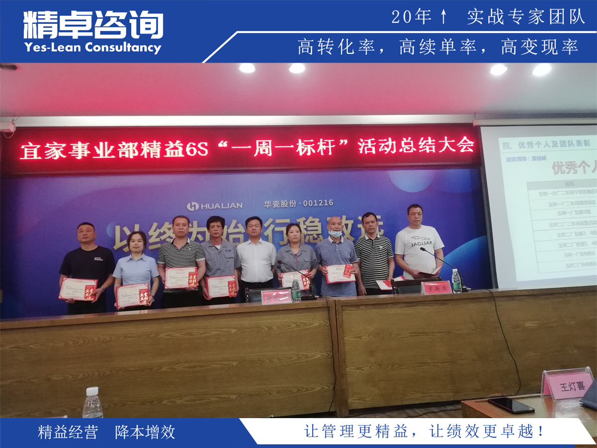 精益生產(chǎn)管理手段包括哪些