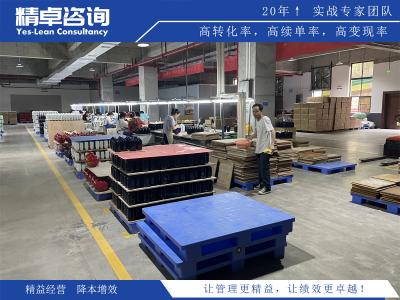 精益生產(chǎn)計(jì)劃管理的內(nèi)容