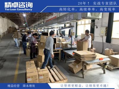 精益生產(chǎn)管理制度有哪些方面