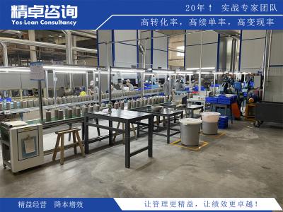 精益生產(chǎn)企業(yè)管理的核心是什么