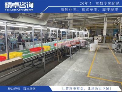 精益生產(chǎn)企業(yè)管理系統(tǒng)的作用