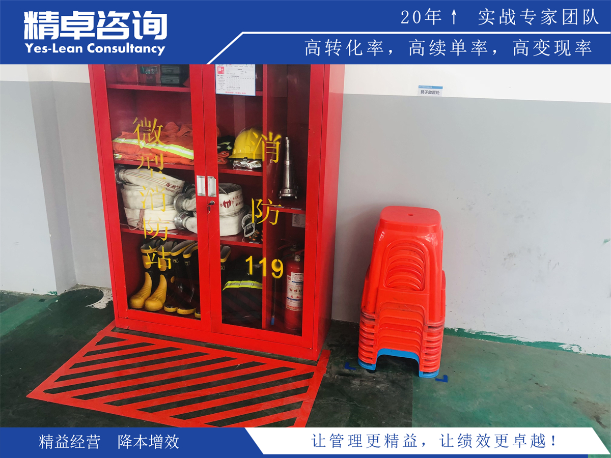 企業(yè)實施精益管理降本增效的必要性