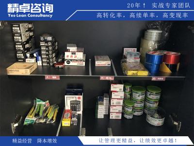 企業(yè)如何深入推進(jìn)精益管理