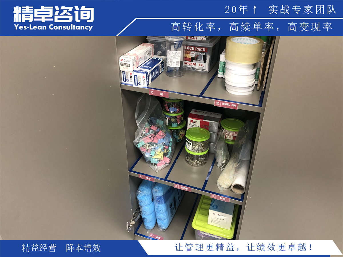 20年實(shí)施精益管理心得體會