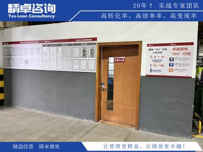 供應(yīng)鏈精益管理的內(nèi)容及作用