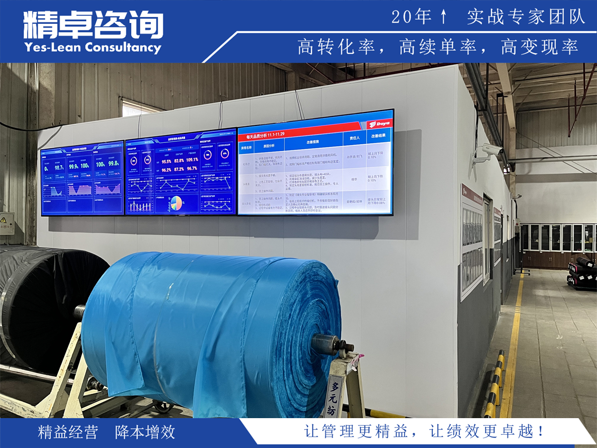 深化精益管理的措施和建議