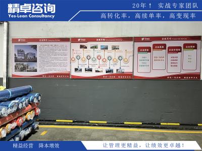 精益管理的目標是什么