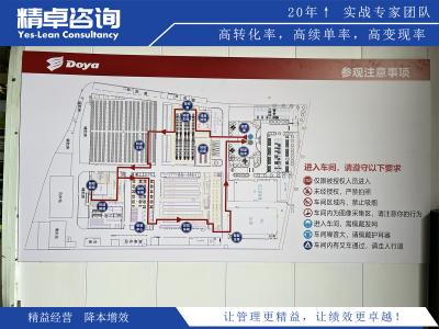 6S精益管理咨詢的內(nèi)容和意義