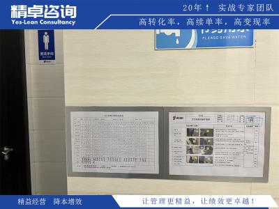 生產(chǎn)負荷是什么意思