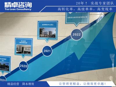 企業(yè)實(shí)施精益生產(chǎn)咨詢后的提升有哪些