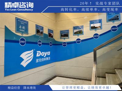 國(guó)內(nèi)知名精益生產(chǎn)管理咨詢公司的共同點(diǎn)