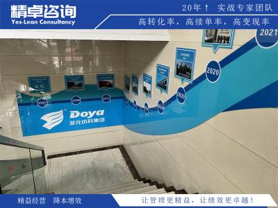 如何選擇精益生產(chǎn)咨詢公司