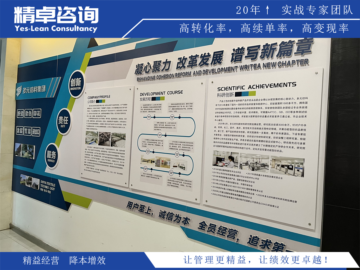 精益咨詢公司的作用