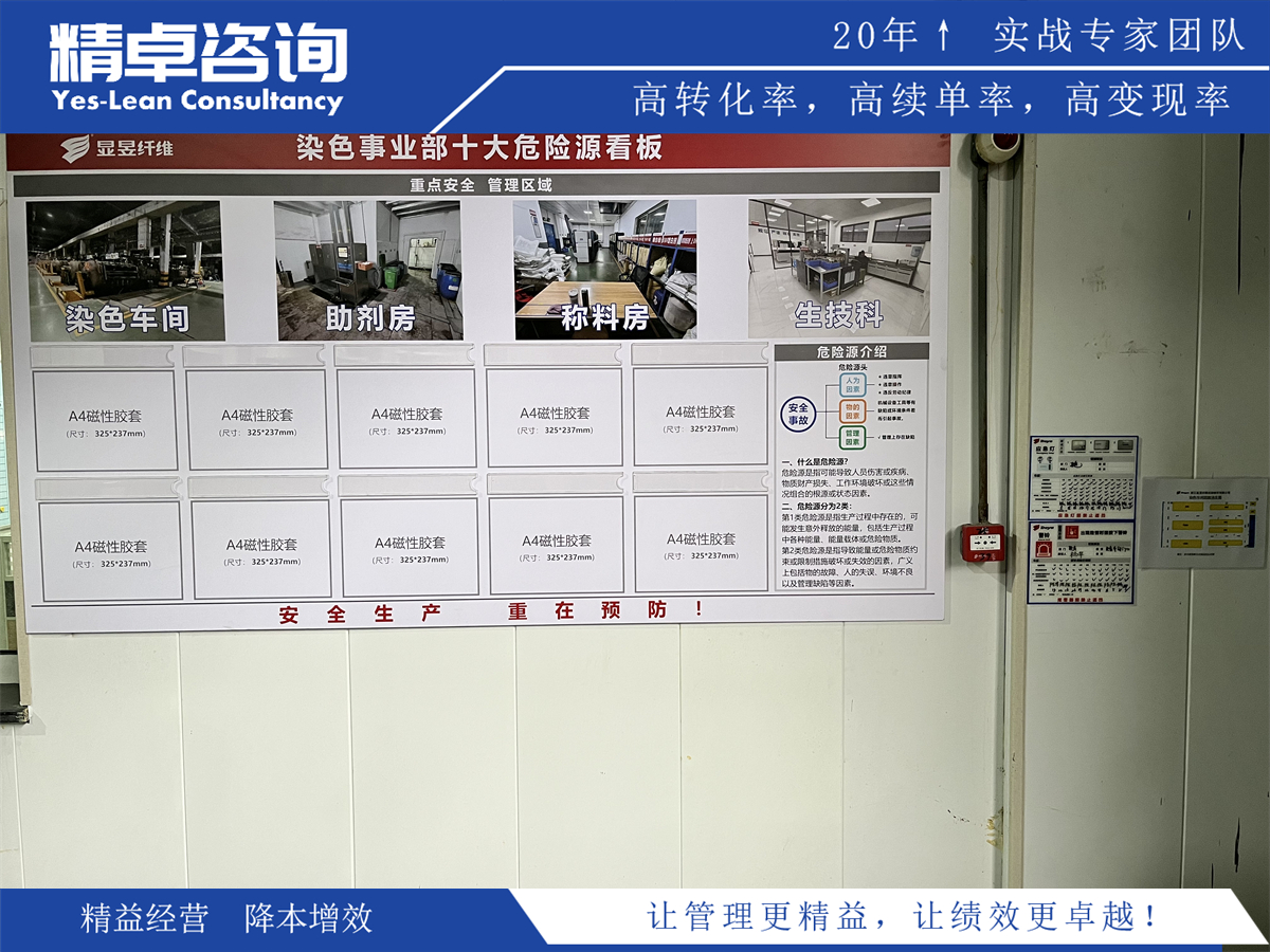 7S管理 - 拓展傳統(tǒng)5S,探索全新的七大管理要素