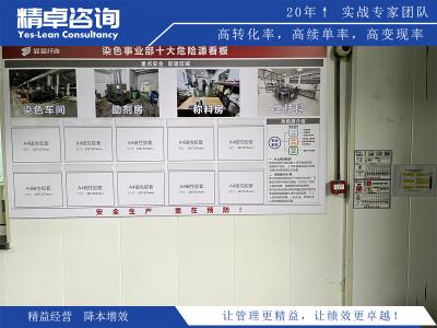 7S管理 - 拓展傳統(tǒng)5S，探索全新的七大管理要素