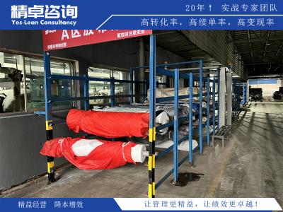 深入解析6S管理的標(biāo)準(zhǔn)操作流程及其在不同行業(yè)的應(yīng)用