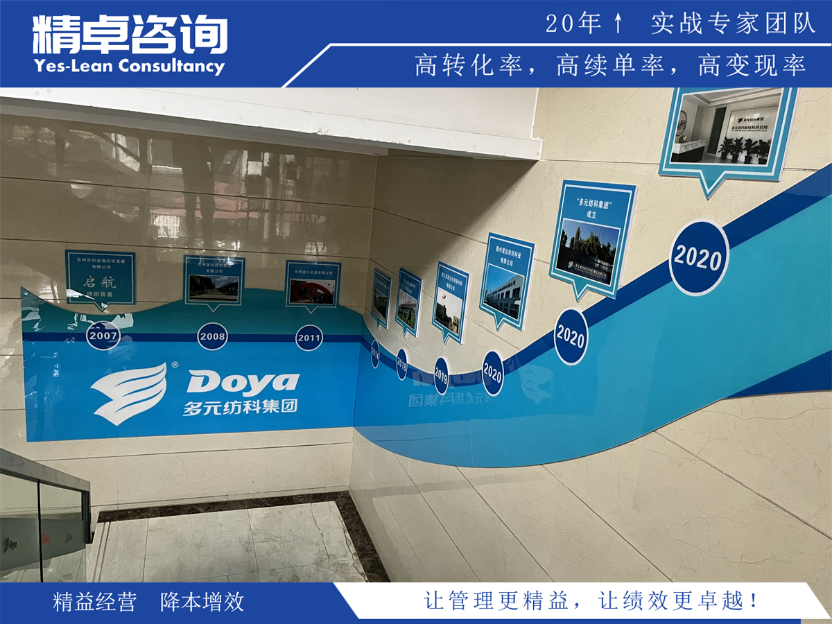 生產(chǎn)現(xiàn)場(chǎng)6S管理 - 提升制造效能的關(guān)鍵路徑