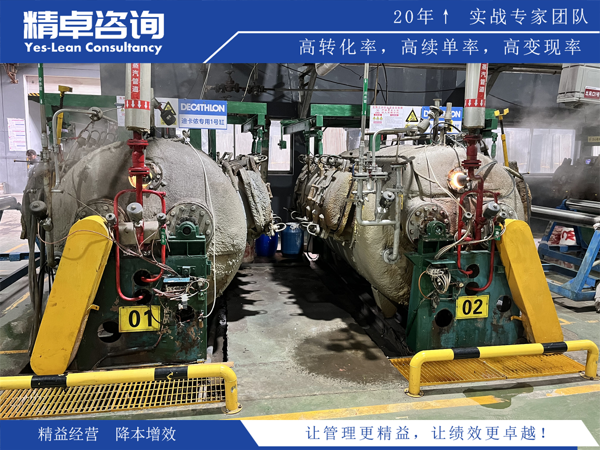 深入解析6S管理咨詢(xún)的服務(wù)內(nèi)容與實(shí)際效益