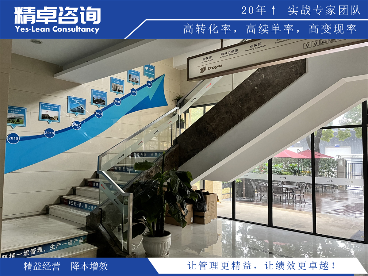 工廠5S管理 - 提升生產(chǎn)效率的有效手段