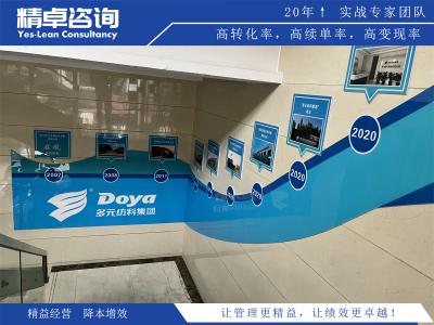 生產(chǎn)現(xiàn)場6S管理 - 提升制造效能的關(guān)鍵路徑