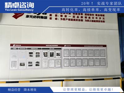 企業(yè)級6S指的是什么