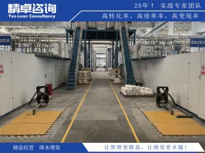 助力企業(yè)卓越發(fā)展：深入解析6S管理體系