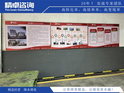 深度剖析品質(zhì)管理的關(guān)鍵要素與最佳實(shí)踐