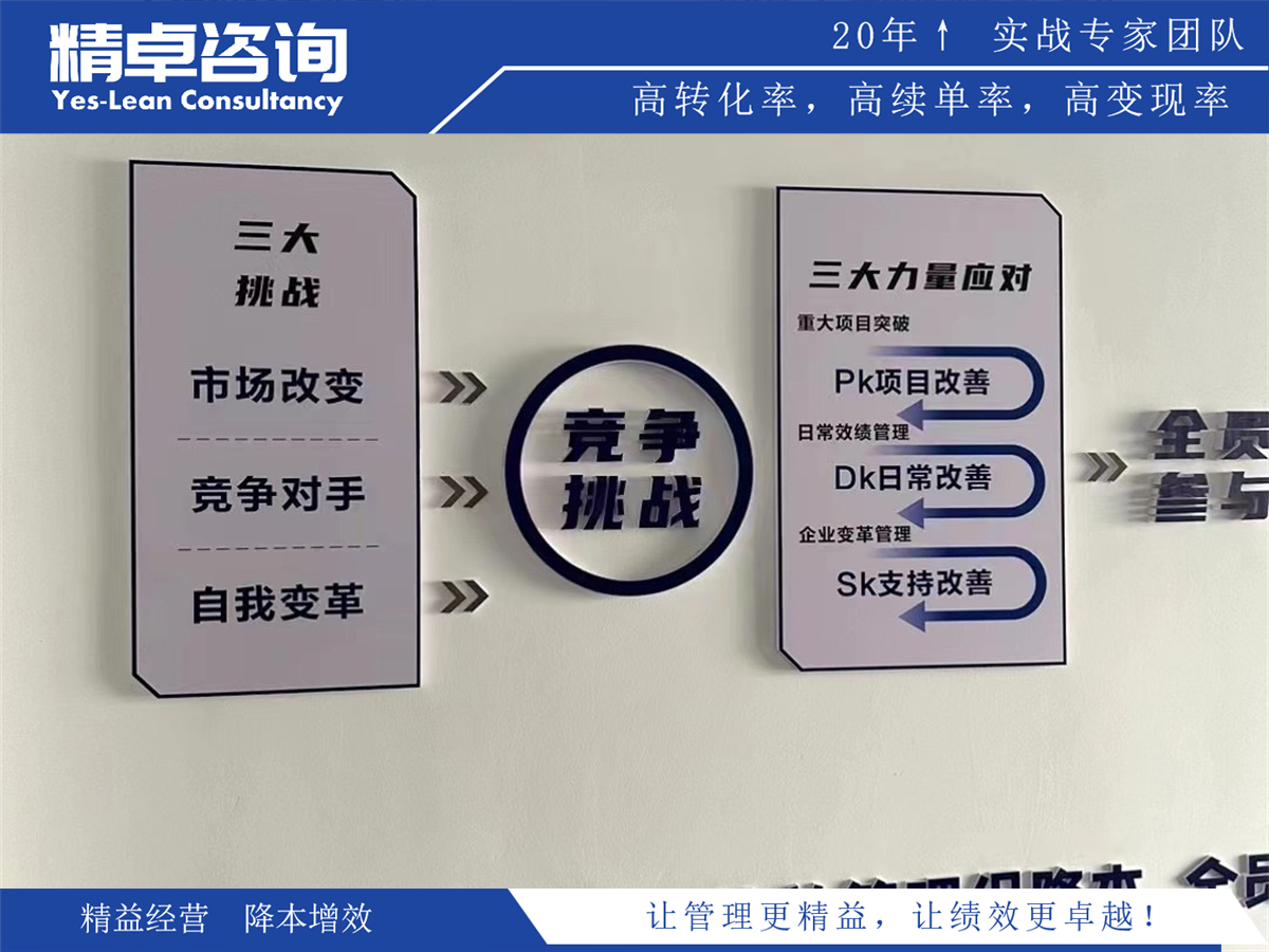 車間管理制度：精細管理，助力生產(chǎn)效能新高峰