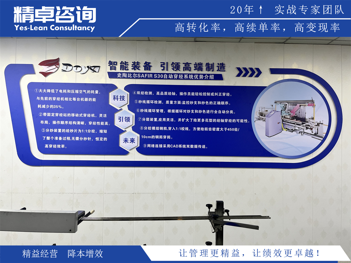 高效班組建設(shè)工作總結(jié)的關(guān)鍵要素揭秘