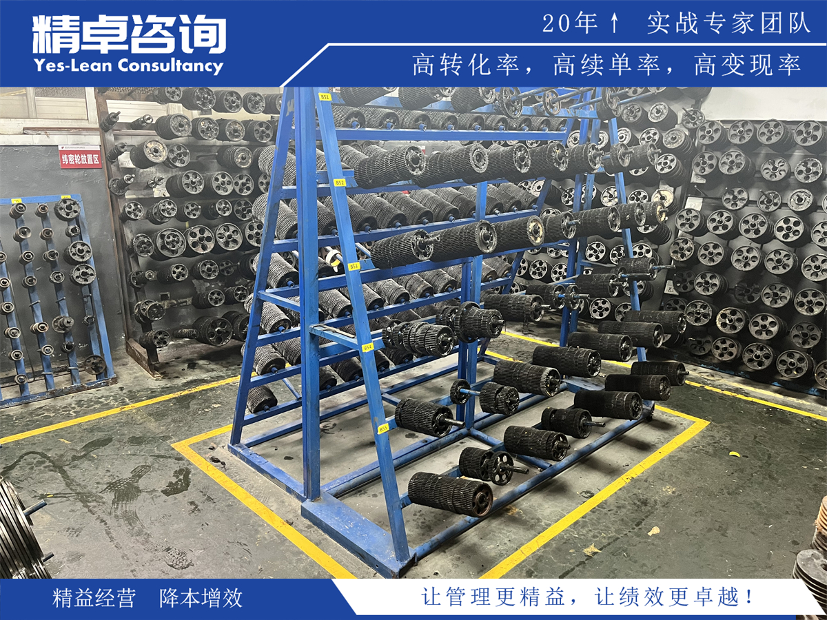 班組管理的核心原則與方法