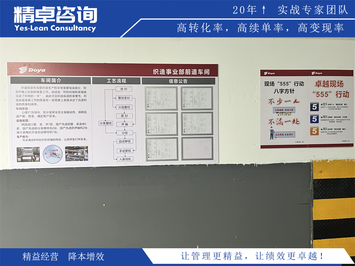 精益生產(chǎn)工具的選擇與使用技巧