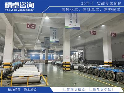 精益研發(fā)的核心原理與創(chuàng)新實(shí)踐