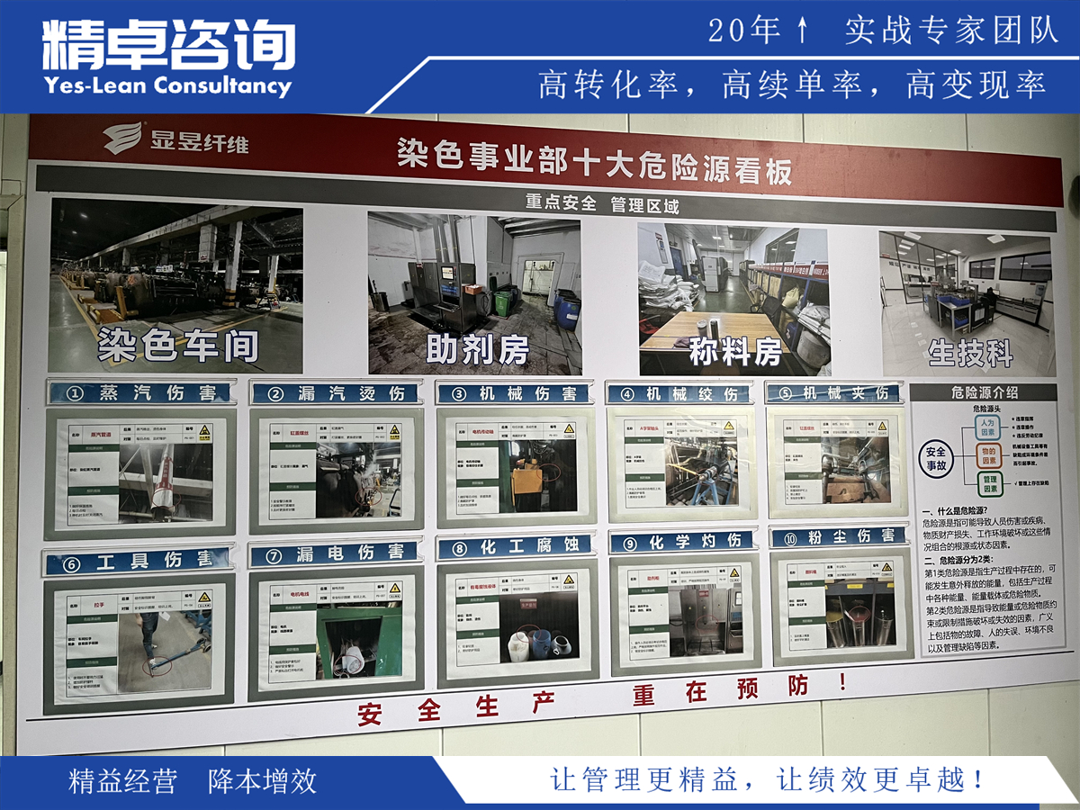 深度剖析精益思想,引領(lǐng)企業(yè)邁向高效生產(chǎn)與持續(xù)改善