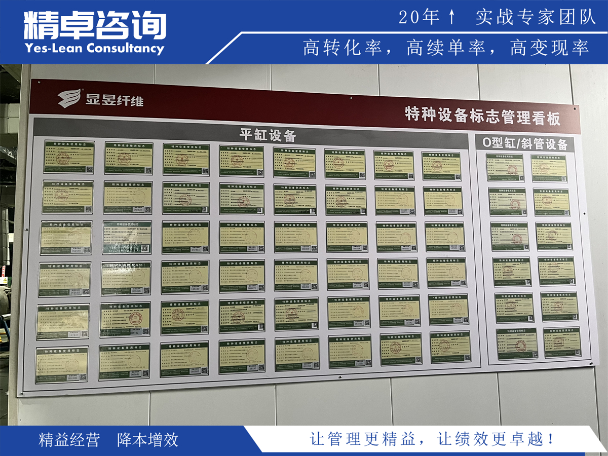 探索精益管理概念,助力企業(yè)實現(xiàn)精細(xì)化運營與業(yè)務(wù)卓越