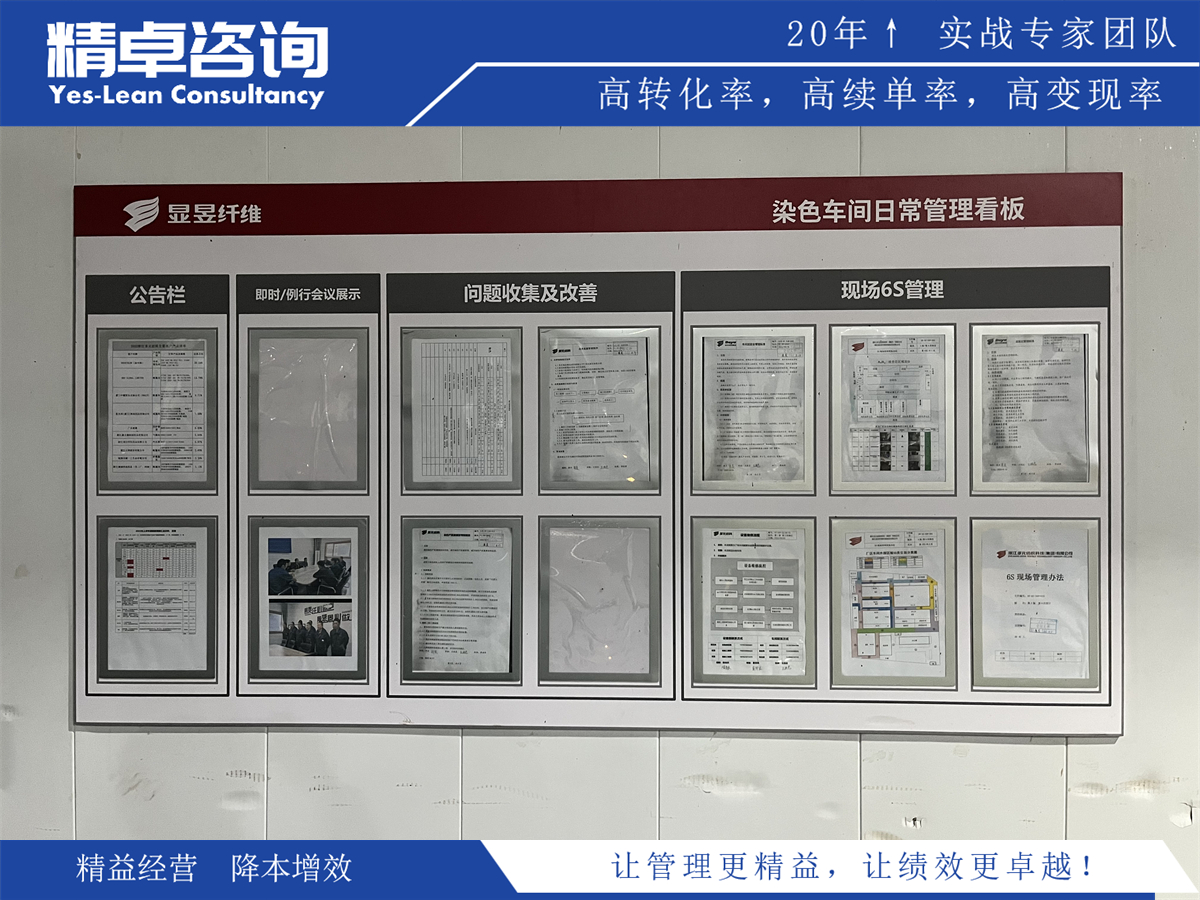 精益管理解密,提升企業(yè)效能的關(guān)鍵策略