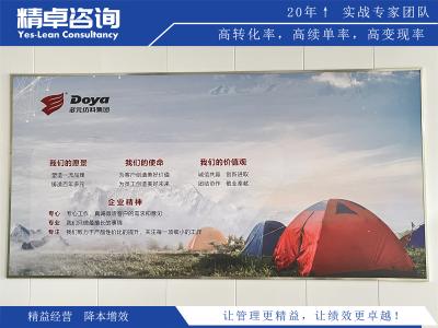 優(yōu)化業(yè)務(wù)格局，探討精益布局的智慧經(jīng)營(yíng)策略