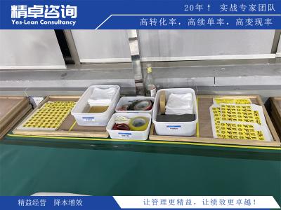 優(yōu)化采購流程，深入探討采購供應(yīng)鏈管理的戰(zhàn)略與實(shí)踐