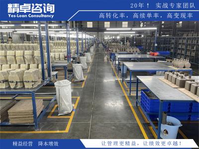 精益改進，深度探討5S與目標管理的協(xié)同發(fā)揮，提升企業(yè)效能和績效管理