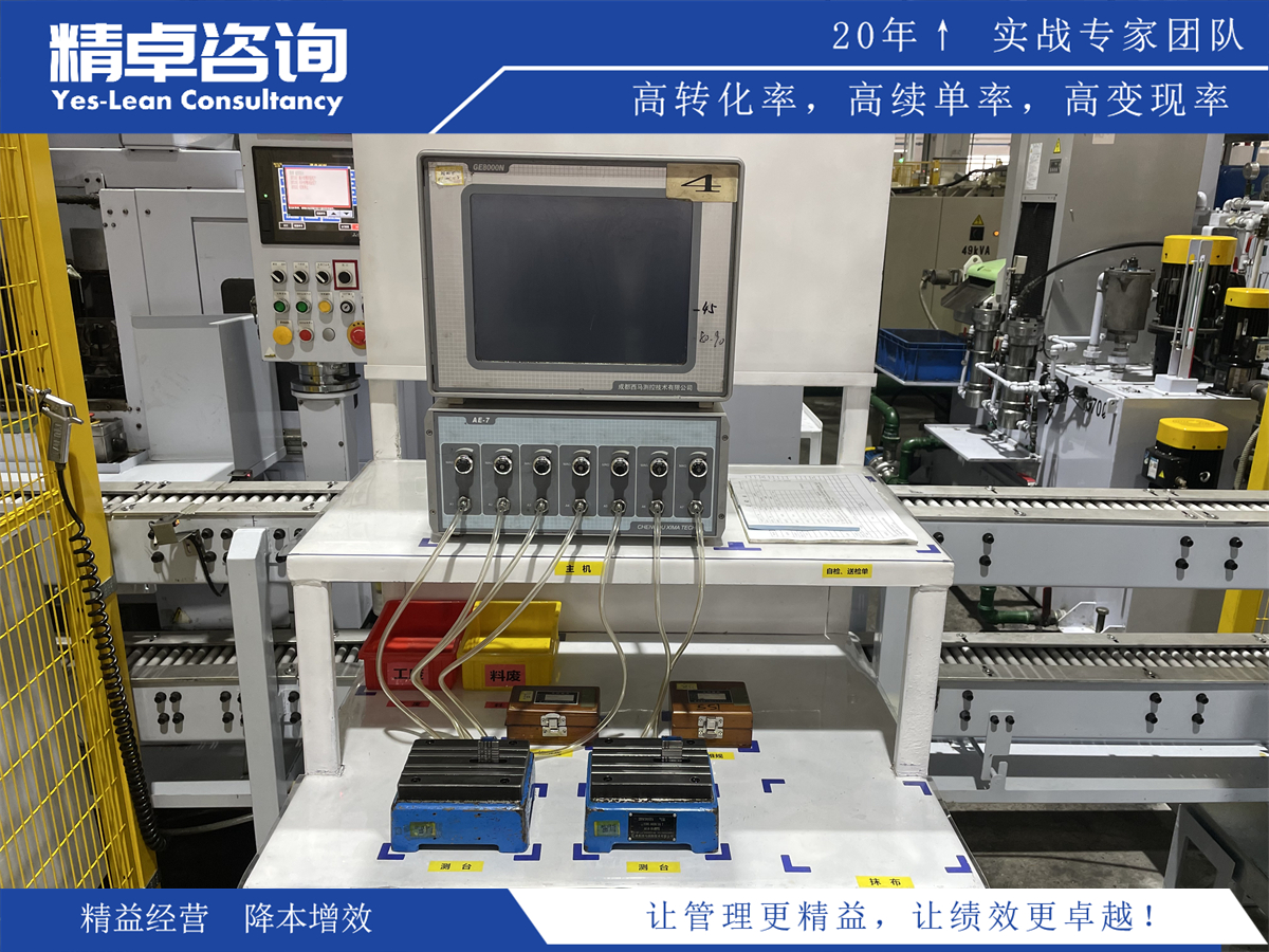 生產(chǎn)線看板管理系統(tǒng)助您實現(xiàn)生產(chǎn)過程的可視化和精益化管理