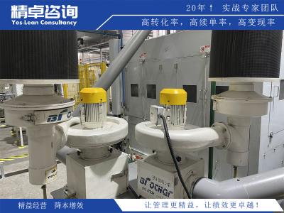 深入探討生產(chǎn)標(biāo)準(zhǔn)化的重要性和實(shí)施方法，助力企業(yè)實(shí)現(xiàn)規(guī)范化生產(chǎn)