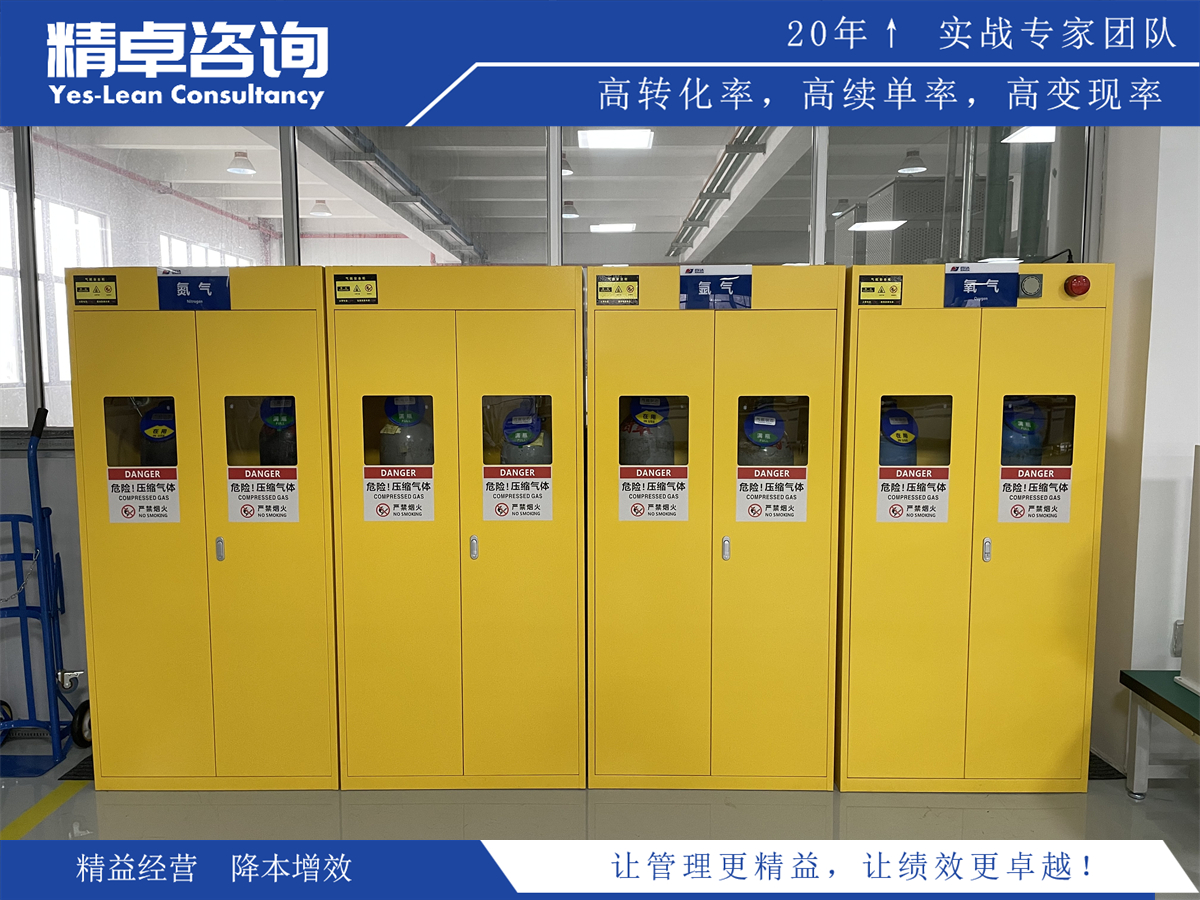 參加生產(chǎn)運(yùn)營培訓(xùn)班,掌握zui新的管理技能和方法