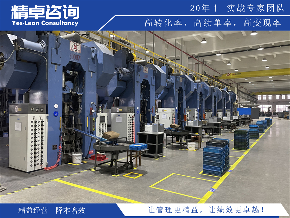 優(yōu)化流程,建立生產(chǎn)過程控制程序,提高產(chǎn)品質(zhì)量和生產(chǎn)效率