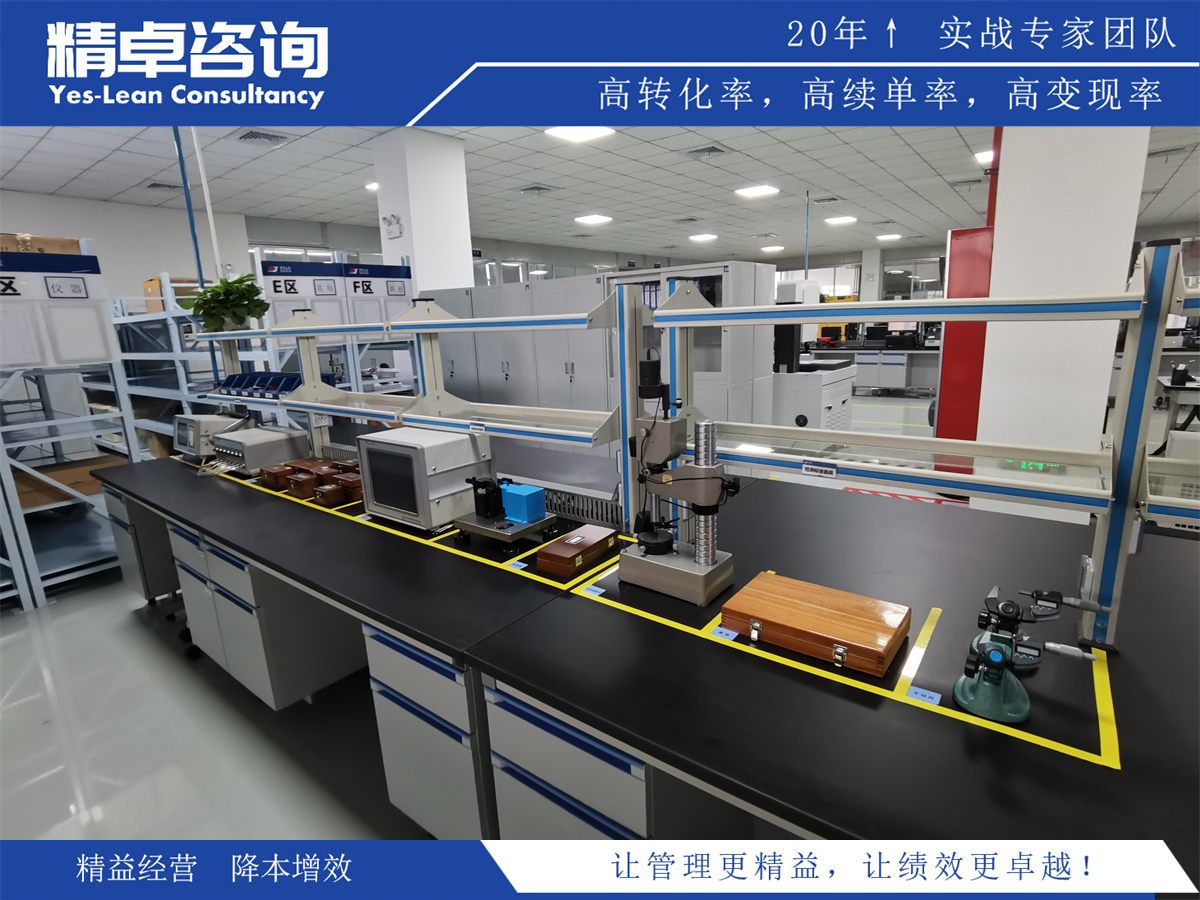 掌握目標管理中的SMART原則及應用技巧